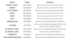 宁夏医科大学2022年硕士研究生招生第二批次调剂复试相关工作通知