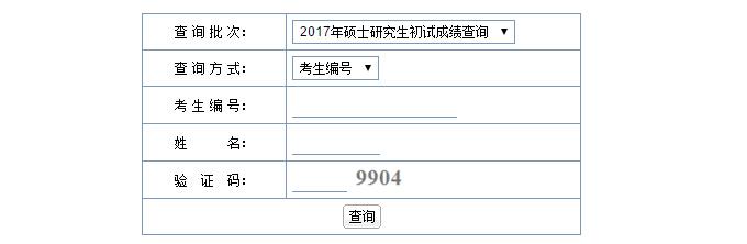西南科技大学2017MBA考试成绩查询入口已开通
