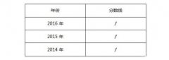 长春理工大学2017年MPAcc调剂复试信息