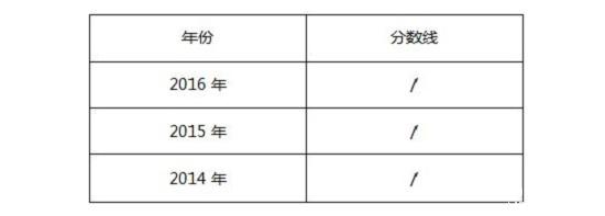 长春理工大学2017年MPAcc院校复试信息