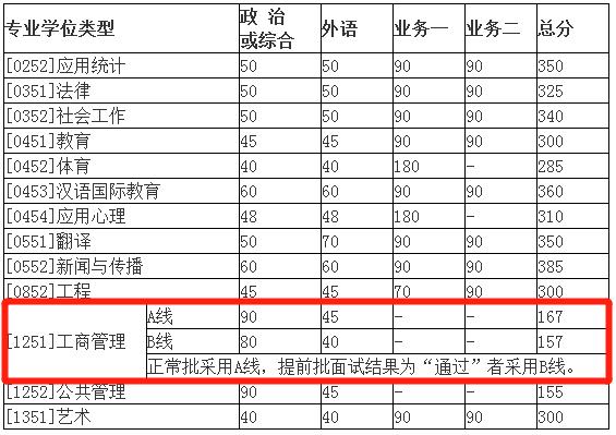 360截图20180305194714794