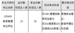 2018年中国海洋大学旅游管理硕士MTA招生简章