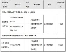 2018年河南大学旅游管理硕士MTA招生简章及专业目录