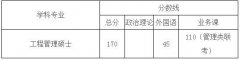 武汉大学工程管理（非全日制）硕士研究生调剂公告