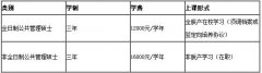 云南财经大学2019年公共管理硕士（MPA）研究生（双证）招生简章
