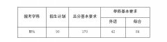 西北工业大学2019年公共管理（MPA）研究生复试录取工作方案