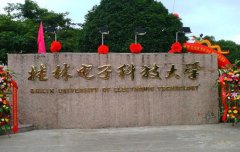 桂林电子科技大学MBA工商管理接受调剂