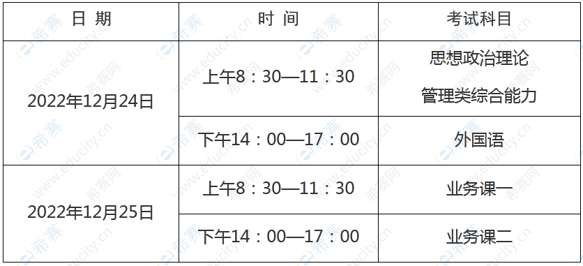 2023年长春工业大学硕士研究生招生