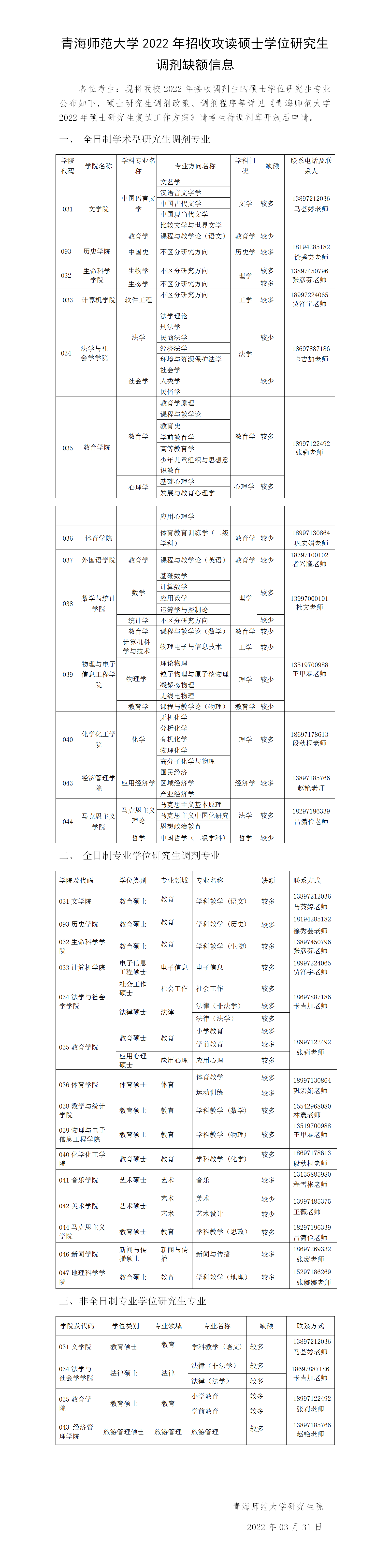 参考22年青海师范大学硕士研究生调剂公告