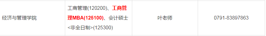 2023年东华理工大学MBA调剂信息