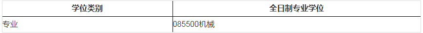 2023年上海交通大学航空航天学院全日制专业学位考研调剂通知