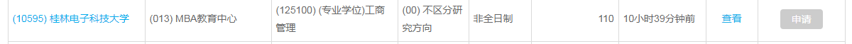 110人！桂林电子科技大学MBA接受调剂