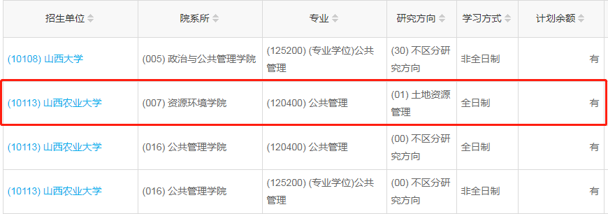 山西农业大学2023年公共管理（MPA）少量调剂指标