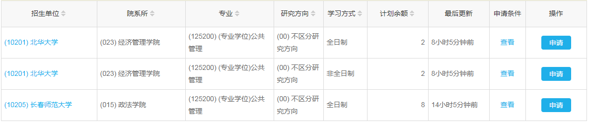 北华大学2023年公共管理（MPA）少量调剂指标