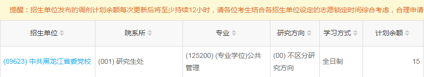 中共黑龙江省委党校2023年公共管理（MPA）少量调剂指标