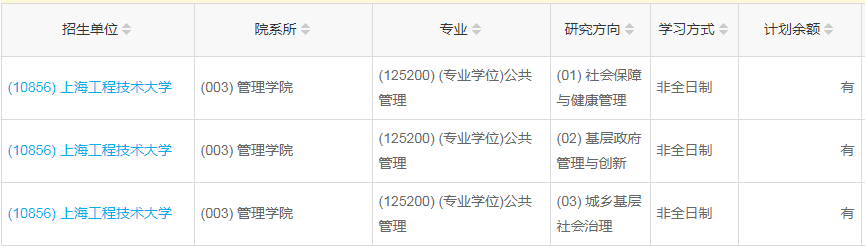 上海工程技术大学2023年公共管理（MPA）少量调剂指标