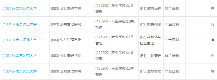 南京师范大学2023年公共管理（MPA）少量调剂指标