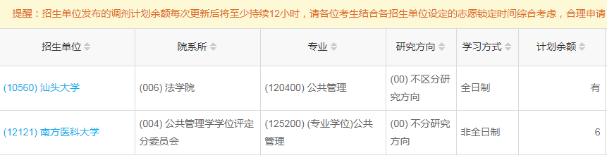 汕头大学2023年公共管理（MPA）少量调剂指标