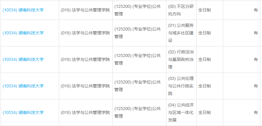 湖南科技大学2023年公共管理（MPA）少量调剂指标