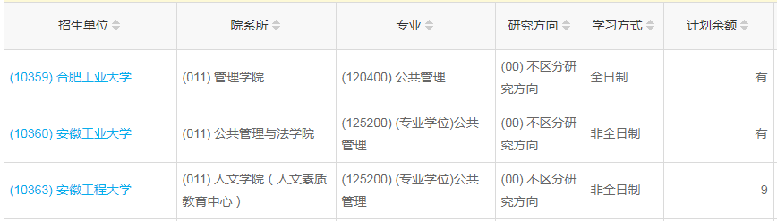 合肥工业大学2023年公共管理（MPA）少量调剂指标