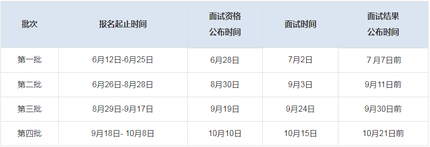 2024年广东外语外贸大学工商管理硕士（MBA）招生简章