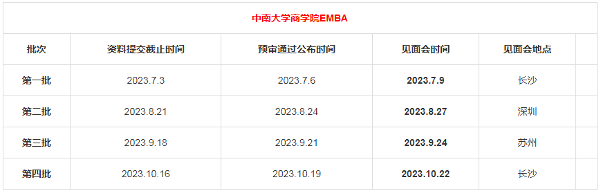 2024年湖南院校MBA提前面试时间汇总