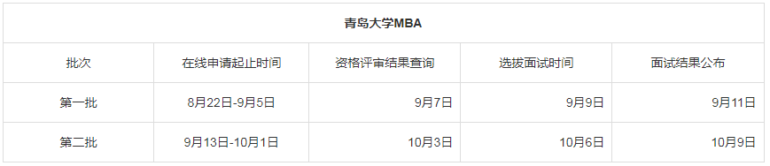 2024年山东院校MBA提前面试时间汇总