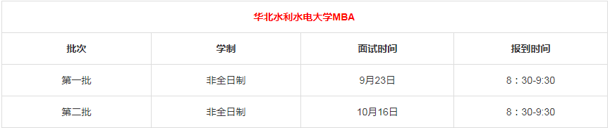 2024年河南院校MBA提前面试时间汇总