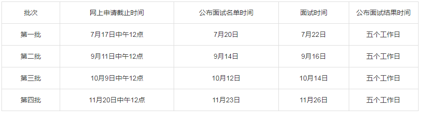 华南理工大学工商管理学院2024年EMBA招生政策及方案