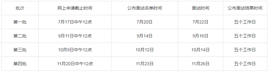 华南理工大学工商管理学院2024年EMBA招生政策及方案
