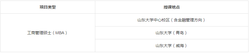 山东大学2024年工商管理专业学位研究生(MBA方向)招生简章