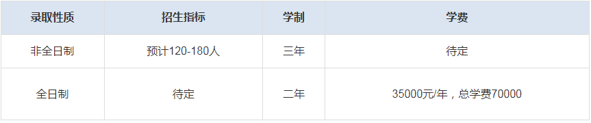 2024年广东外语外贸大学工商管理硕士（MBA）招生简章