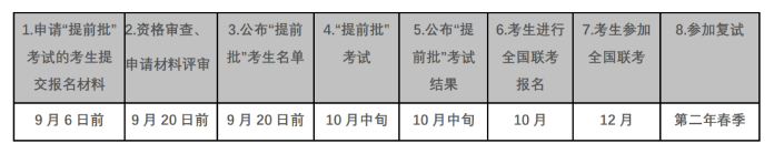 2024年中山大学公共管理硕士MPA招生简章