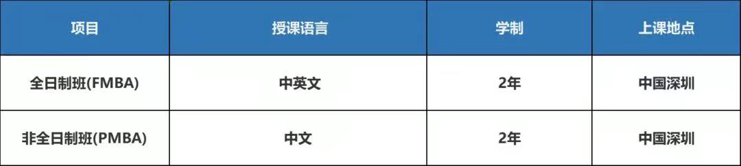 2024级北大汇丰MBA港澳台招生启动