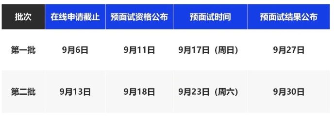  2024年上海财经大学MPAcc预面试第二批网申即将截止！