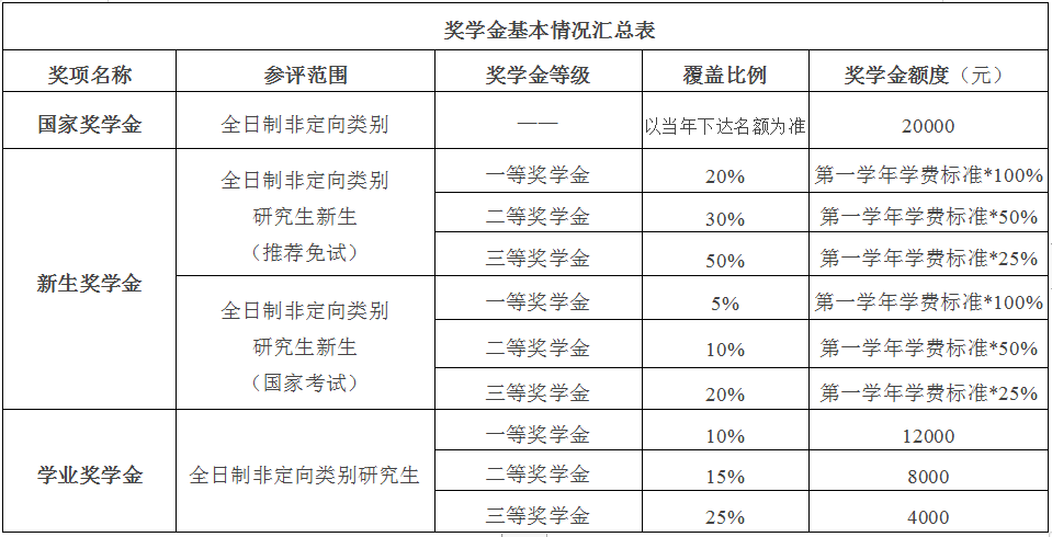 eea6254bacac211b03eaff00c760f797.png