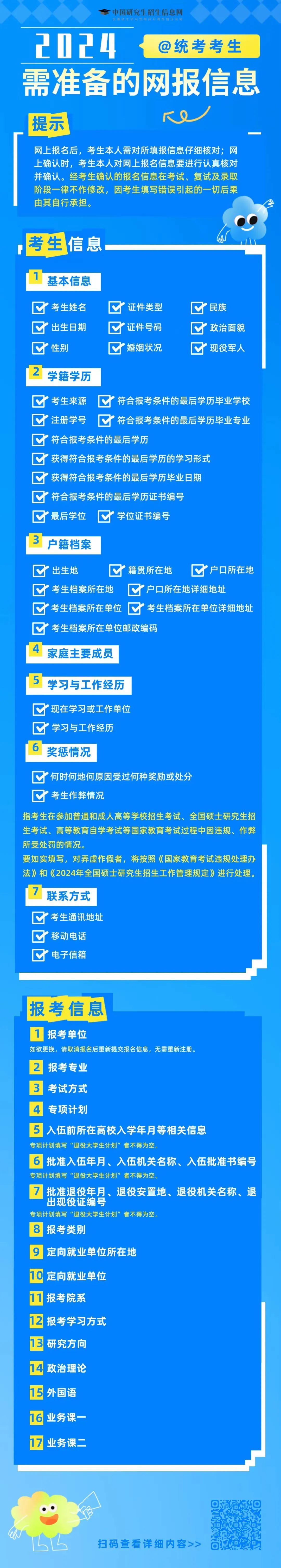 2024年全国硕士研究生招生考试网上报名将于10月8日正式开启