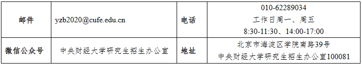 中央财经大学2024年硕士研究生招生考试报名常见问题的解答