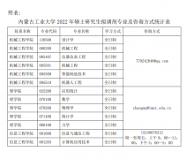 64调剂网:内蒙古工业大学2022年硕士研究生调剂