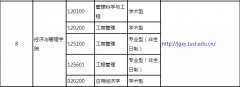 天津科技大学22年研究生招生调剂具体要求和办法