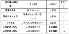 北京物资学院2022年硕士研究生调剂公告