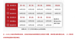 东华大学23年MBA/MEM提前面试已开始接受申请