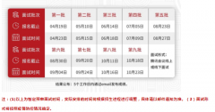 东华大学23年MBA/MEM提前面试时间批次