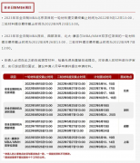 23年北京大学光华管理学院MBA提前面试时间批次
