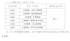 中国海洋大学22年调剂复试安排及录取工作