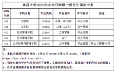 南昌大学22年硕士学位研究生（非全日制）二次调剂公告