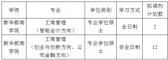 闽江学院2022年硕士研究生招生第二批次调剂公告