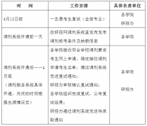 东华理工大学22年MBA招生复试相关事项