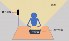 浙江工业大学2022年硕士研究生复试考生须知