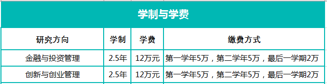 学费学制.png